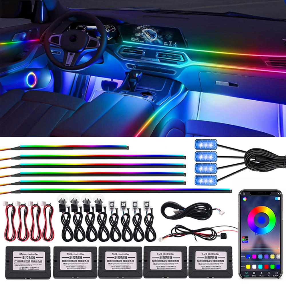 18 in 1 64 Color RGB Symphony  - Rgb Hub Sync のレビューと価格