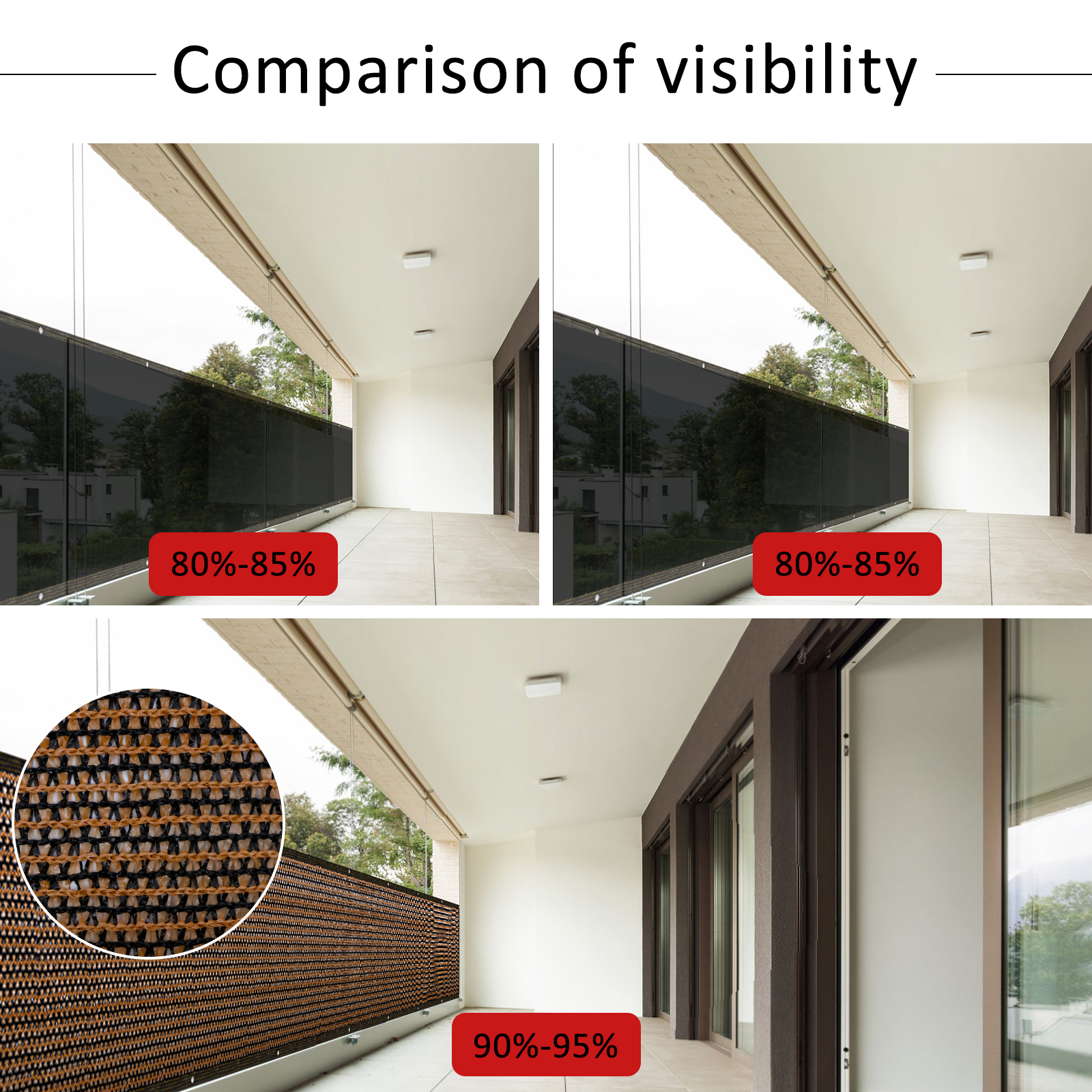 1/2Pcs Balcony Privacy Screen  - Case Mesh Panel のレビューと価格