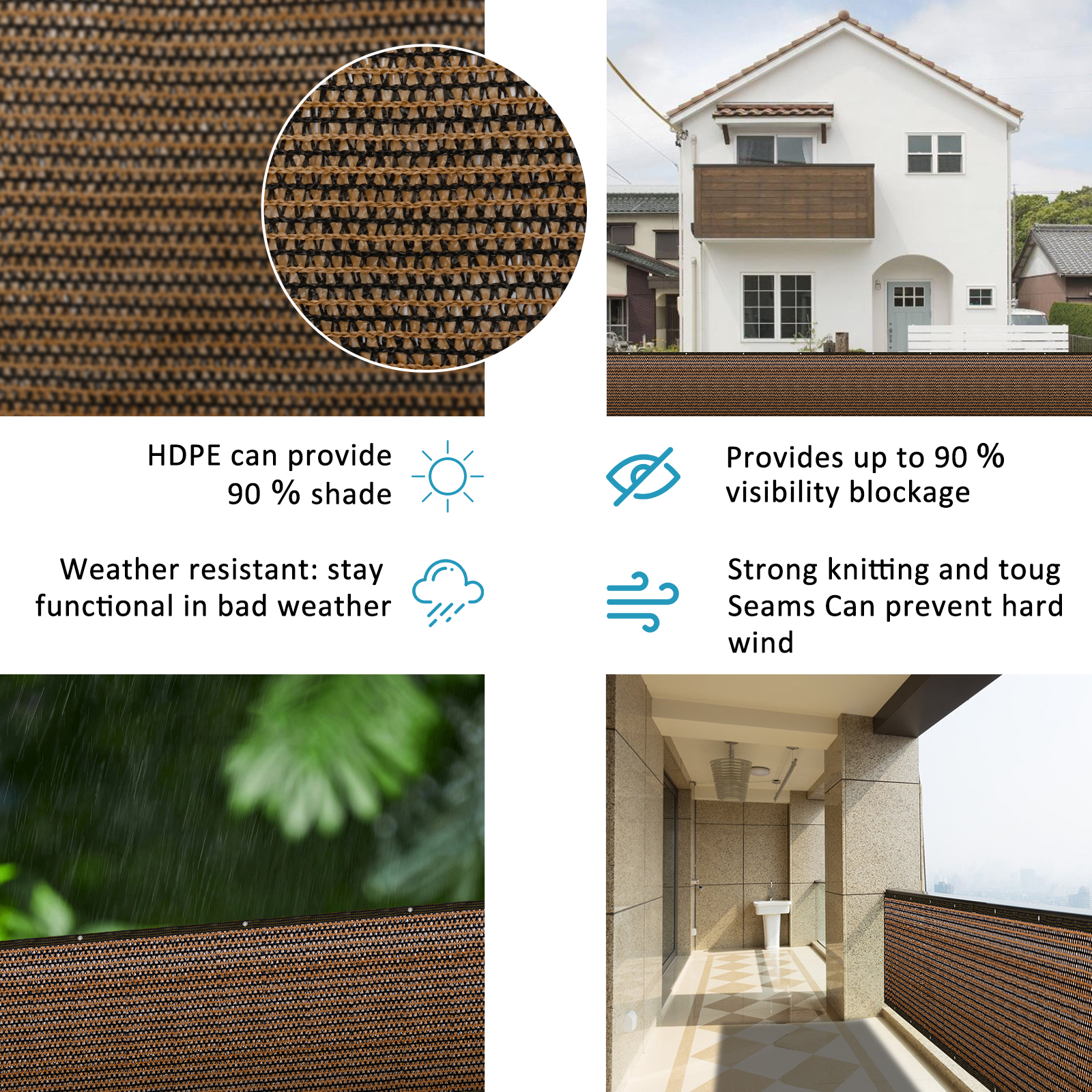 1/2Pcs Balcony Privacy Screen  - Case Mesh Panel のレビューと価格
