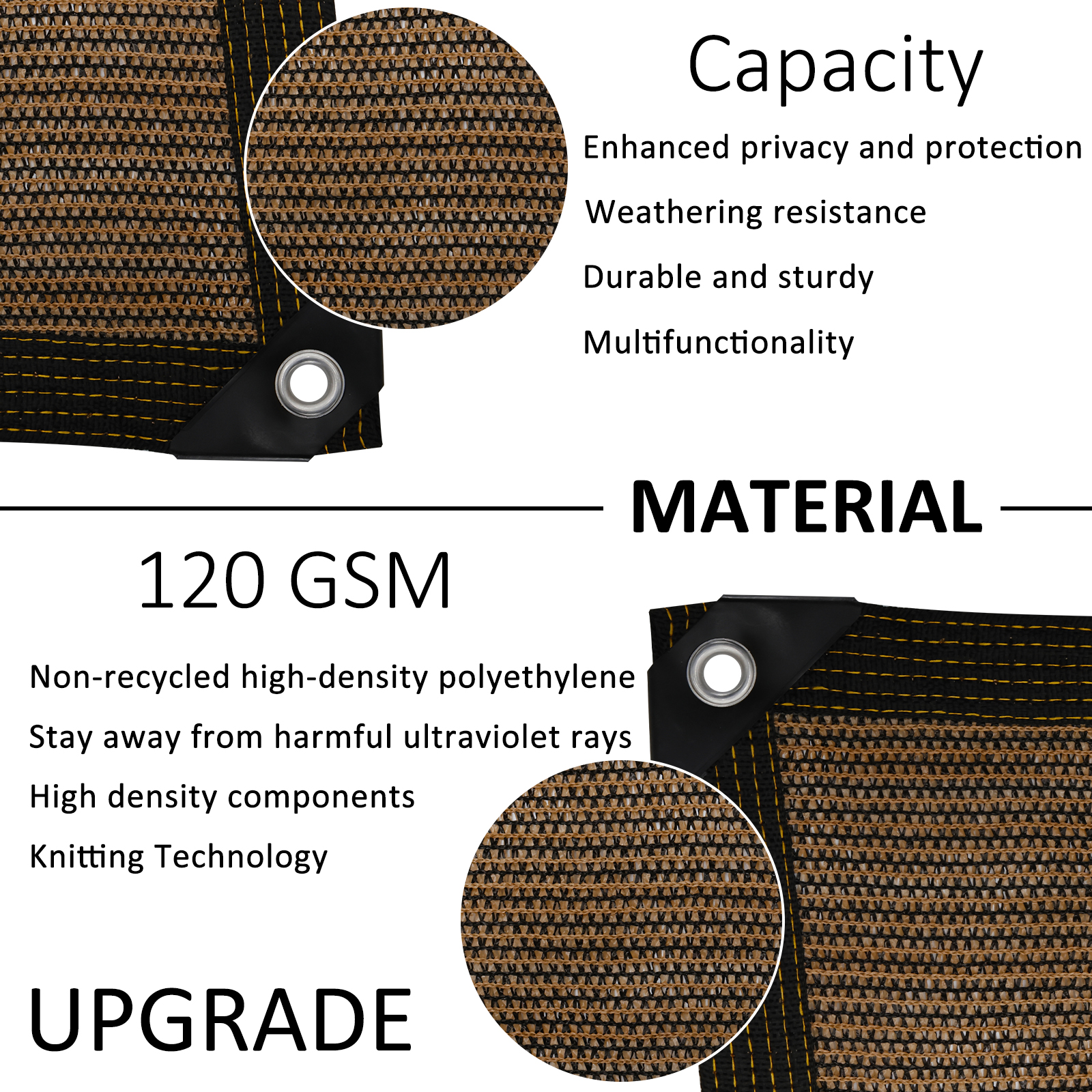 1/2Pcs Balcony Privacy Screen  - Case Mesh Panel のレビューと価格