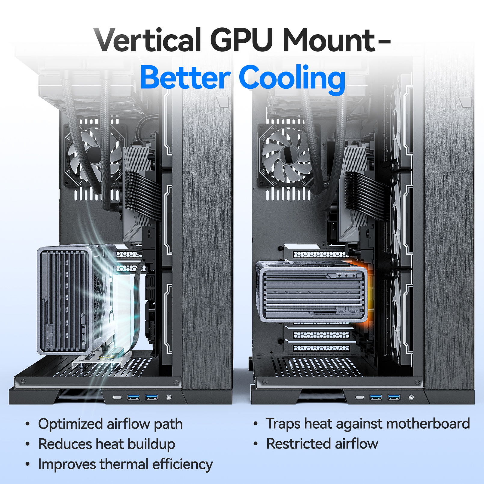 JEYI Vertical Graphics Card Mo - Vertical Gpu Bracket のレビューと価格