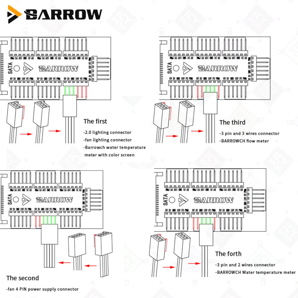 Barrow 7-Port Fan Controllers  - Rgb Hub Sync のレビューと価格