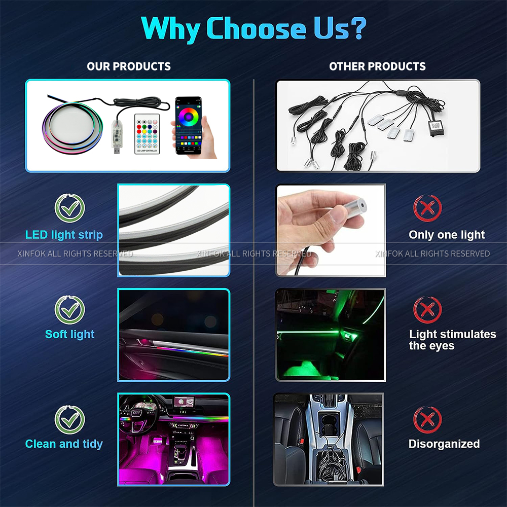 140cm USB Dreamcolor Acrylic I - Rgb Hub Sync のレビューと価格