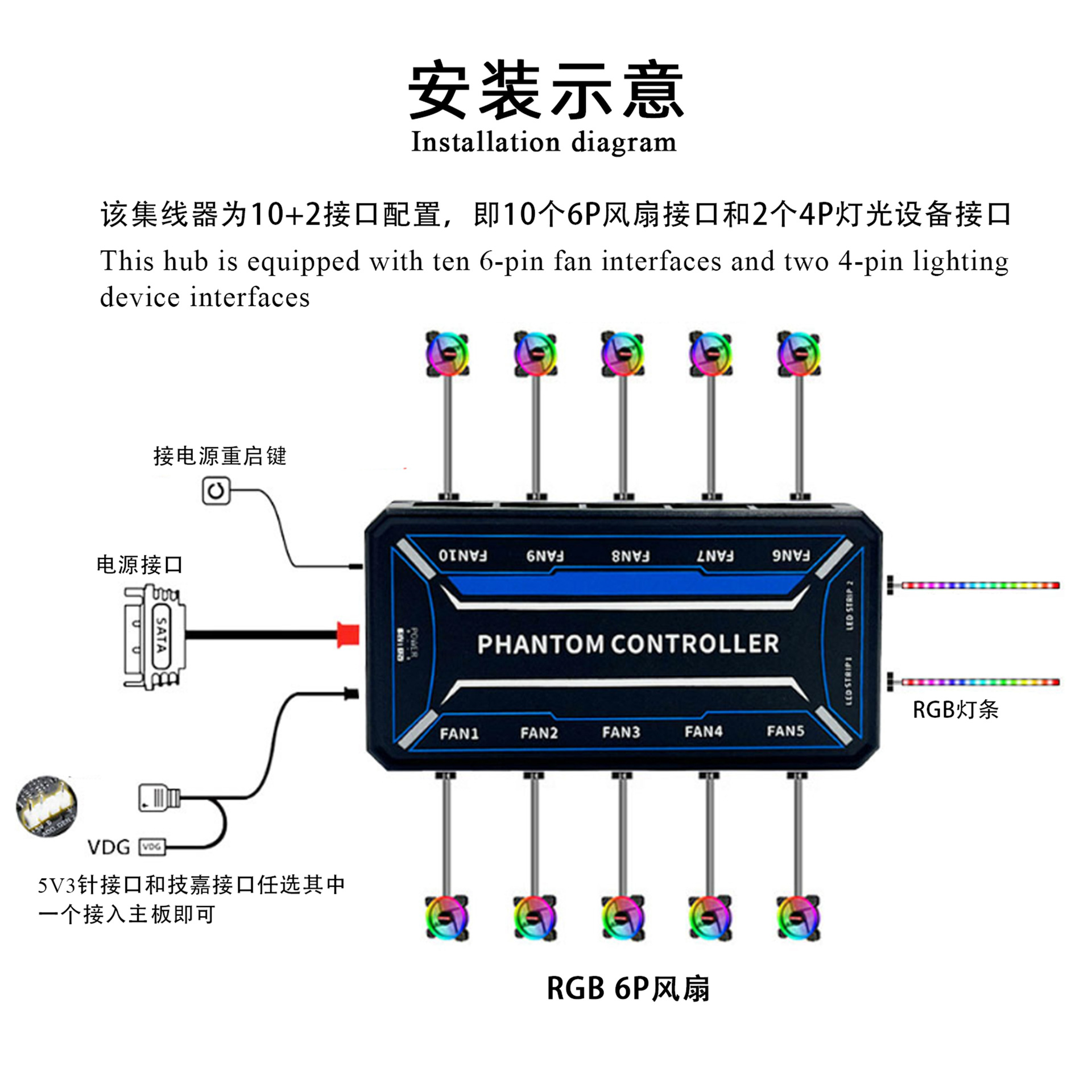 SysCooling ARGB PWM Fan Contro - Rgb Hub Sync のレビューと価格