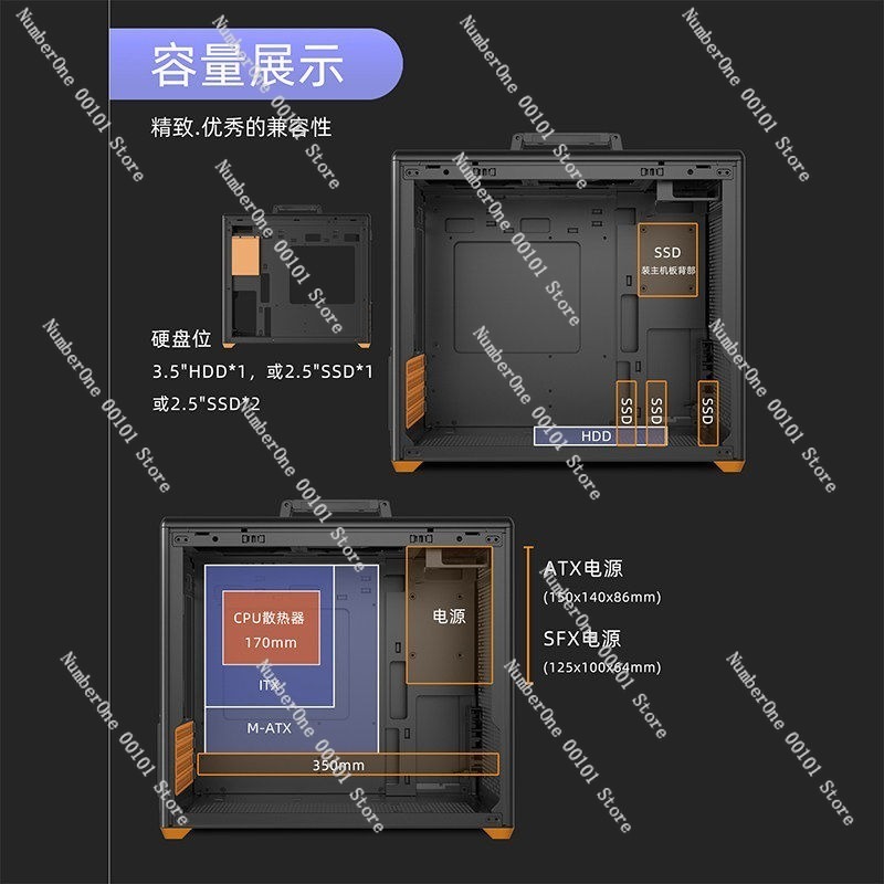 Portable MATX Computer Case wi - Case Mesh Panel のレビューと価格